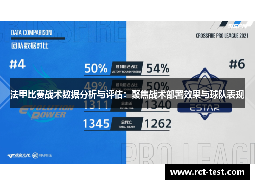 法甲比赛战术数据分析与评估：聚焦战术部署效果与球队表现