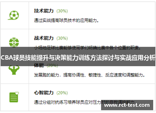 CBA球员技能提升与决策能力训练方法探讨与实战应用分析