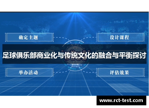 足球俱乐部商业化与传统文化的融合与平衡探讨